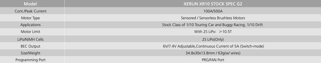 Xerun XR10 Stock Spec G2 ESC