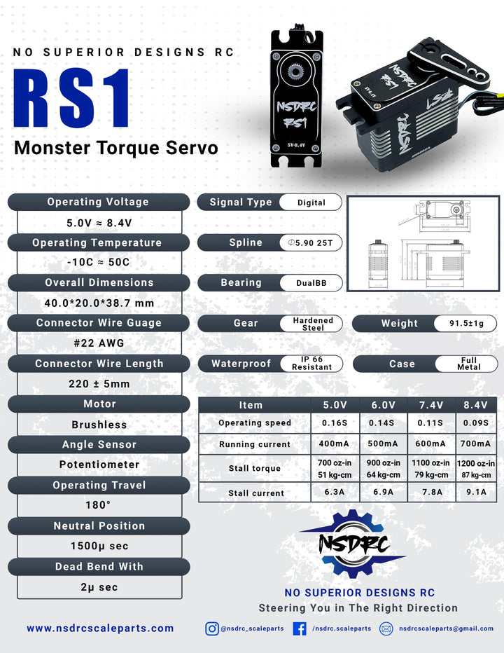 RS1 Monster Torque Brushless Servo