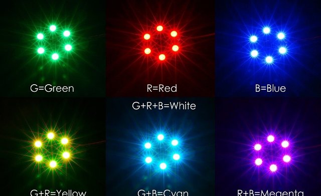 Matek Circle LED X8 16V RGB RGBX8-16