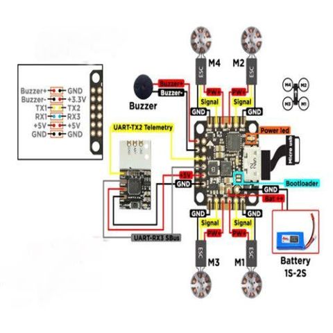 PIKO BLX Advanced brushless mini quadcopter F3 Flight Controller – Excel RC