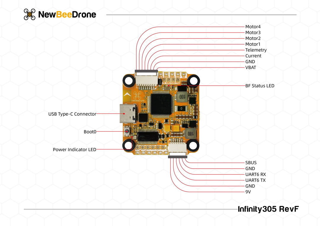 NewBeeDrone Infinity305 Flight Controller Does Not Include The Black Box Chip 02AC13