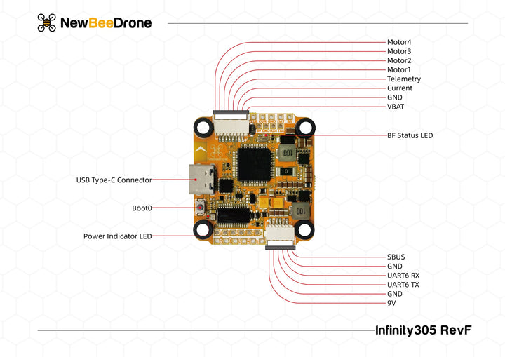 NewBeeDrone Infinity305 Flight Controller Does Not Include The Black Box Chip 02AC13