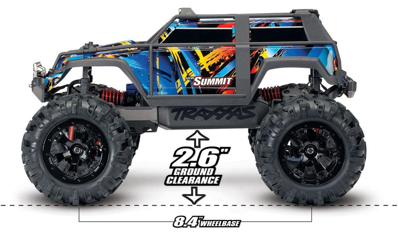 Traxxas 72054-5-RNR Summit: 116-Scale 4WD Electric Extreme Terrain Monster Truck with TQ 2.4GHz radio system - Excel RC