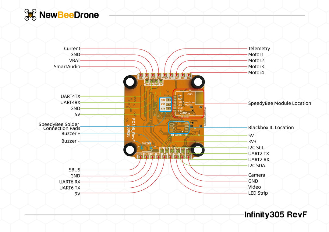 NewBeeDrone Infinity305 Flight Controller Does Not Include The Black Box Chip 02AC13