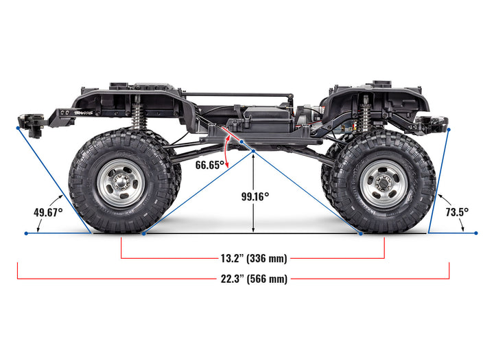 TRX-4 Ford F-150 Ranger XLT High Trail Edition 92046-4