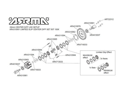 ARRMA Limited Slip Center Diff Set 50T 100k ARA310991