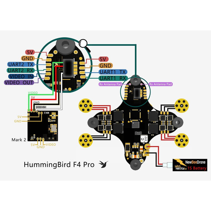 NewBeeDrone Hummingbird F4 Pro 1S Brushless BNF
