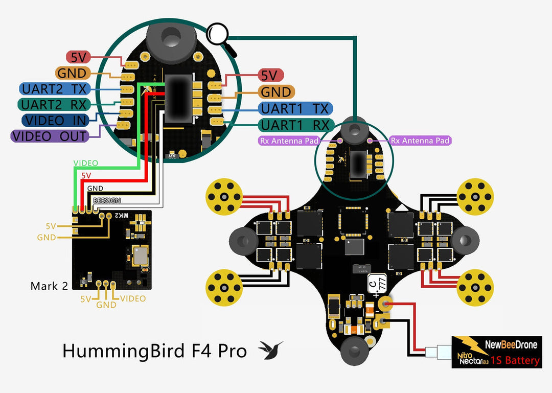 NewBeeDrone HummingBird F4 1S Pro BNF (WITH MK3 Camera)
