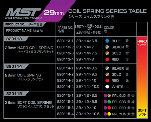 MST 29mm Coil Spring Set (8) MXS-820114